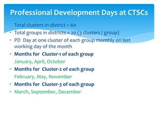 Professional Development Days at CTSCs
• Total clusters in district = 60
• Total groups in districts = 20 (3 clusters / group)
• PD Day at one cluster of each group monthly on last
working day of the month
• Months for Cluster-1 of each group
January, April, October
• Months for Cluster-2 of each group
February, May, November
• Months for Cluster-3 of each group
• March, September, December
 
