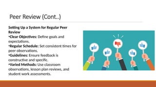 Peer Review (Cont..)
Setting Up a System for Regular Peer
Review
•Clear Objectives: Define goals and
expectations.
•Regular Schedule: Set consistent times for
peer observations.
•Guidelines: Ensure feedback is
constructive and specific.
•Varied Methods: Use classroom
observations, lesson plan reviews, and
student work assessments.
 