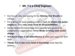 • Mr. Y is a Chief Engineer .
• Got his job after convincing for his Shining Star Results in
college.
• For a failure of some pending work or fault, he blames his junior
employee. Thus runs away from his Responsibilities.
• He has limited his knowledge for a specific task given to be
completed by organization. Never thinks to bring some useful
change.
• Not much frank to his subordinates & often gets angry for their
fault.
• Thinks that he has every kind of knowledge more than his
juniors.
 