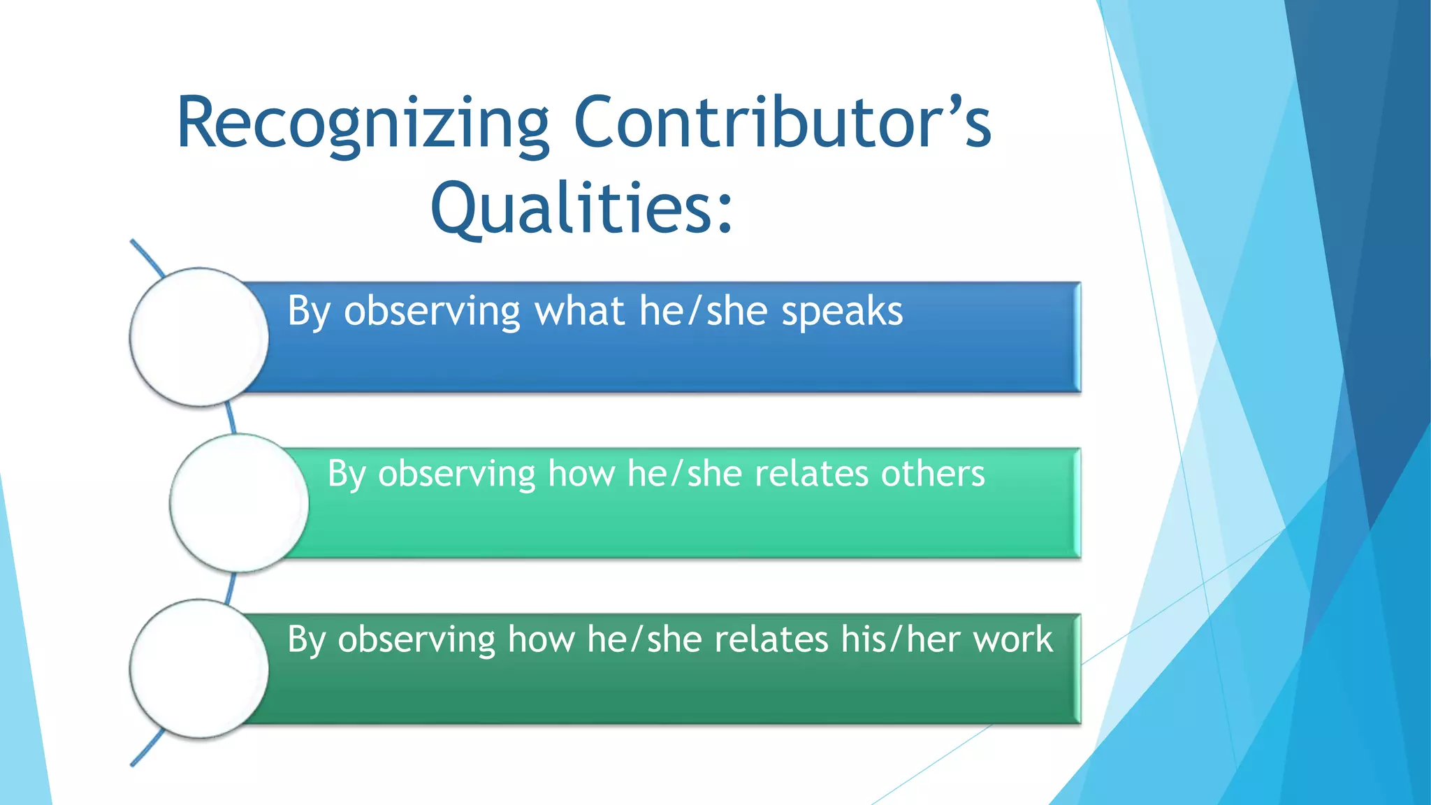 Recognizing Contributor’s
Qualities:
By observing what he/she speaks
By observing how he/she relates others
By observing how he/she relates his/her work
 