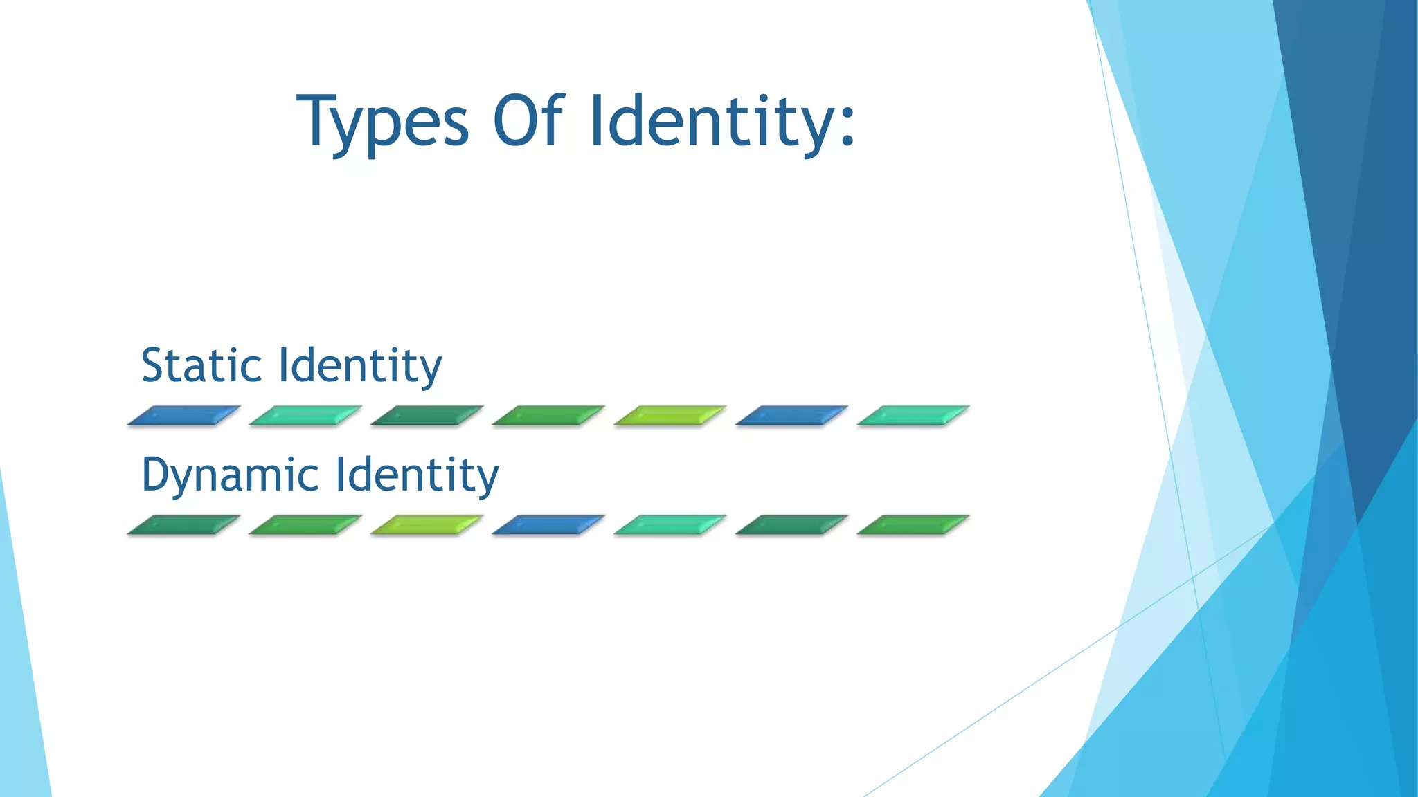 Types Of Identity:
Static Identity
Dynamic Identity
 