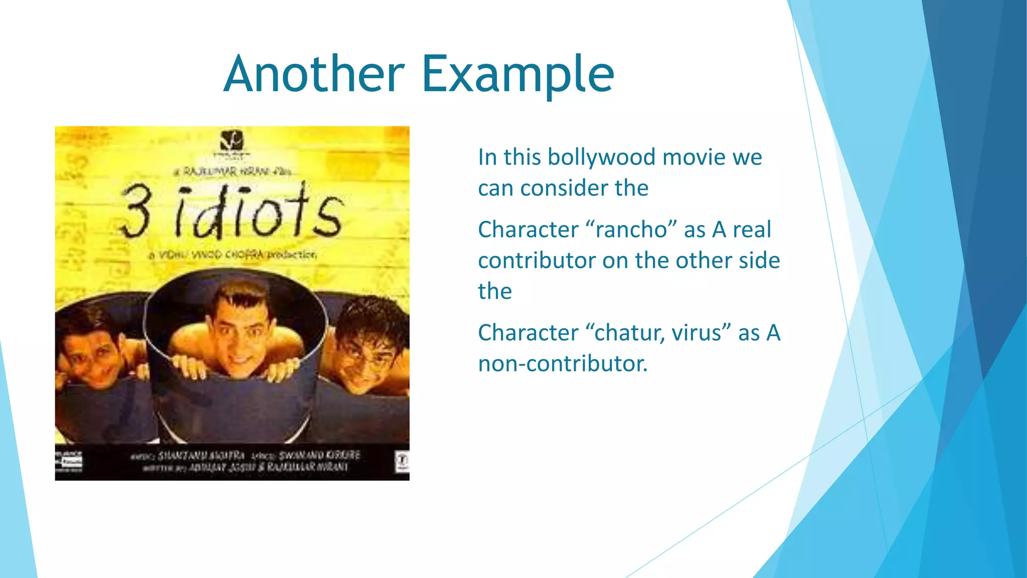 Another Example
In this bollywood movie we
can consider the
Character “rancho” as A real
contributor on the other side
the
Character “chatur, virus” as A
non-contributor.
 