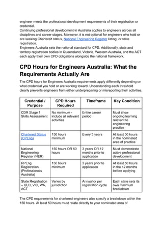 Complete Guide to CPD Points for Engineers in Australia: Hours, Types ...