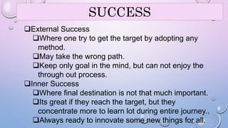 SUCCESS 
External Success 
Where one try to get the target by adopting any 
method. 
May take the wrong path. 
Keep only goal in the mind, but can not enjoy the 
through out process. 
Inner Success 
Where final destination is not that much important. 
Its great if they reach the target, but they 
concentrate more to learn lot during entire journey. 
Always ready to innovate some new things for all. 
5 
 
