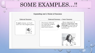 SOME EXAMPLES…!! 
6 
 