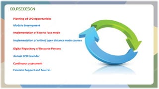 CPD .pptxContinuous professional development | PPTX