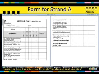 Form for Strand A
 