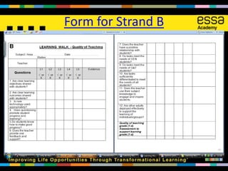 Form for Strand B
 