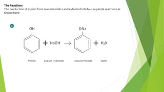 The Reaction:
The production of aspirin from raw materials can be divided into four separate reactions as
shown here:
 
