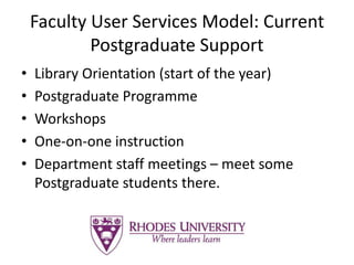 Faculty User Services Model: Current
Postgraduate Support
• Library Orientation (start of the year)
• Postgraduate Programme
• Workshops
• One-on-one instruction
• Department staff meetings – meet some
Postgraduate students there.
 