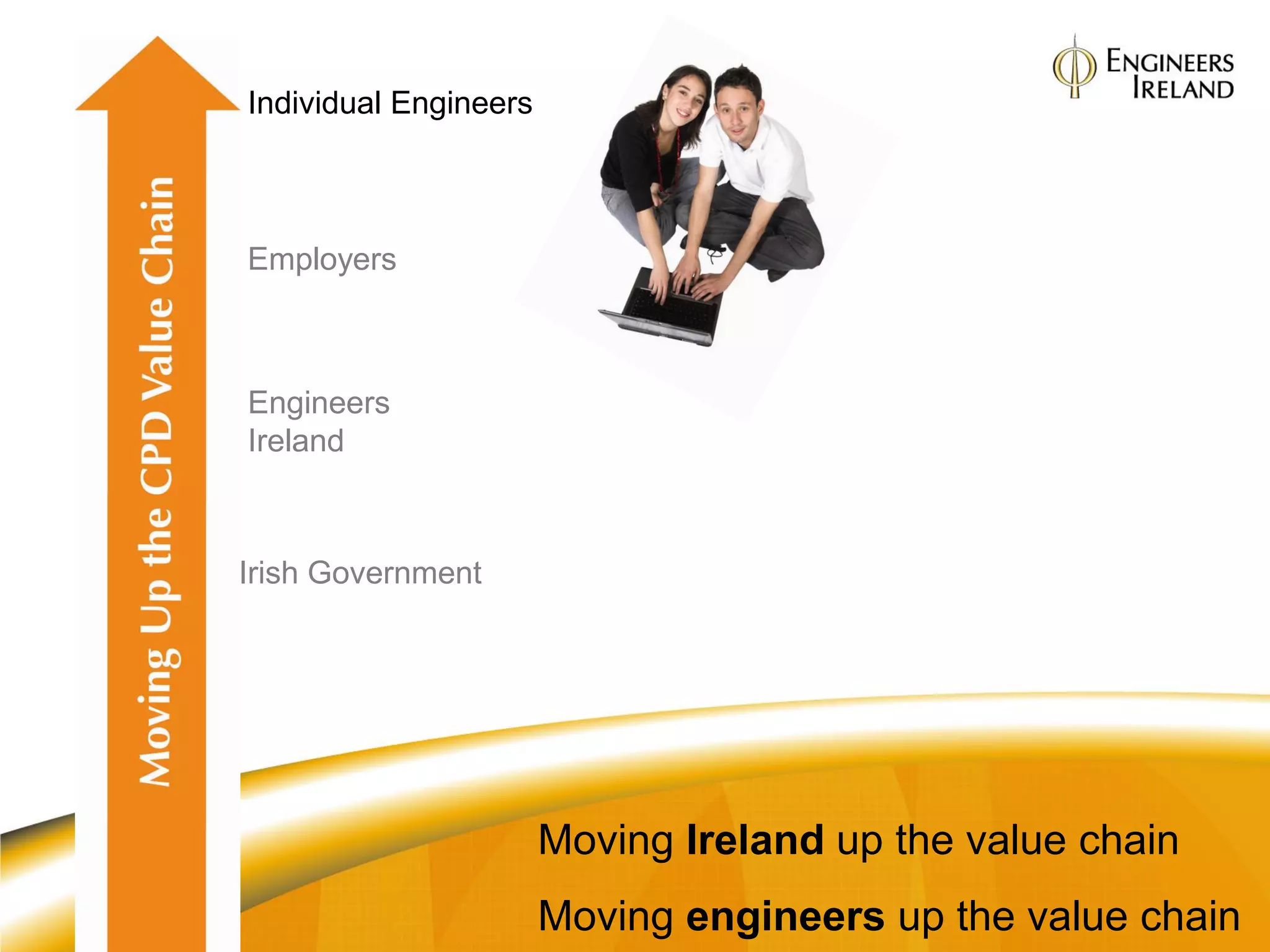 Individual Engineers



Employers



Engineers
Ireland



Irish Government




                       Moving Ireland up the value chain
                       Moving engineers up the value chain
 