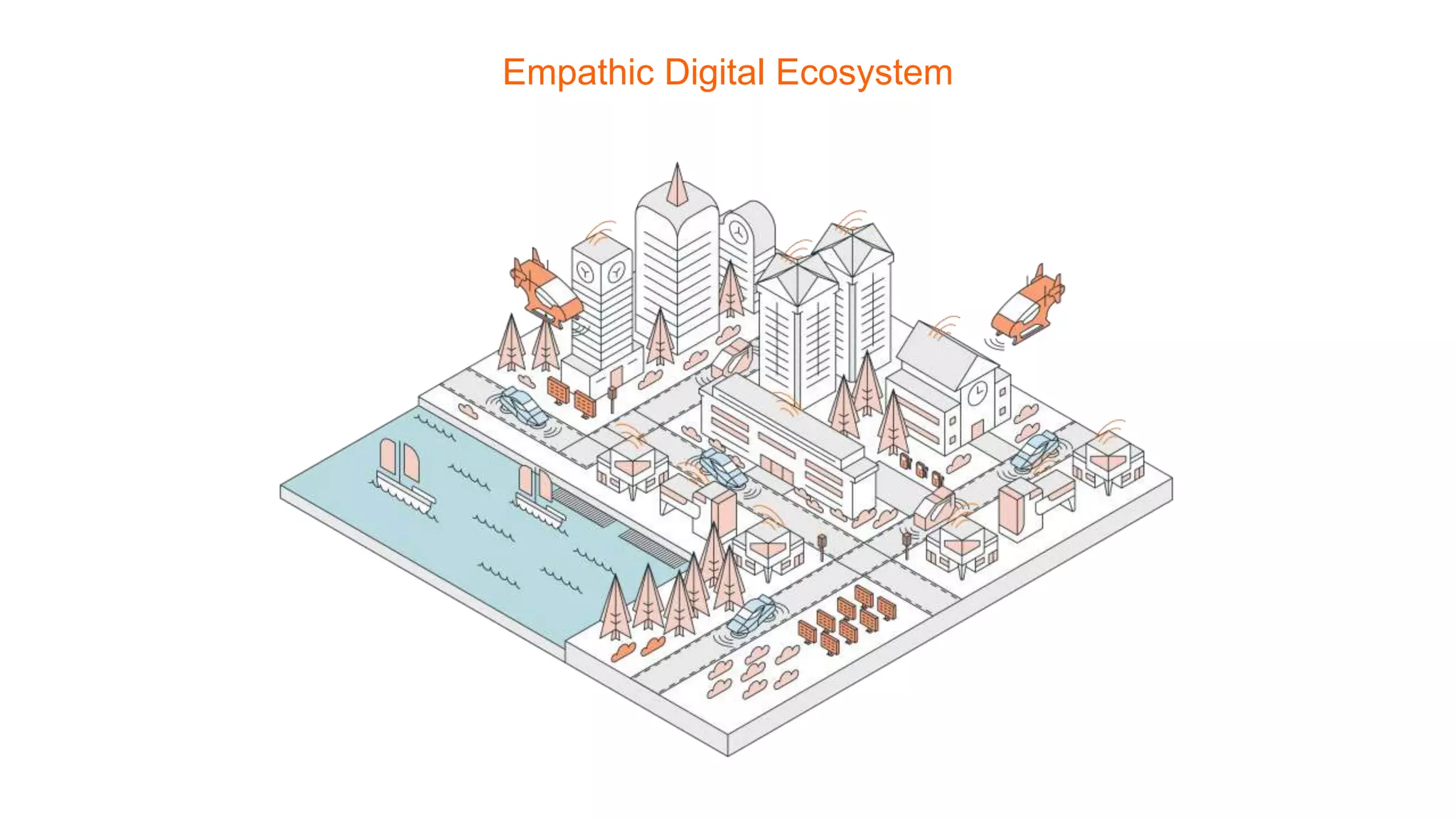 Empathic Digital Ecosystem
 