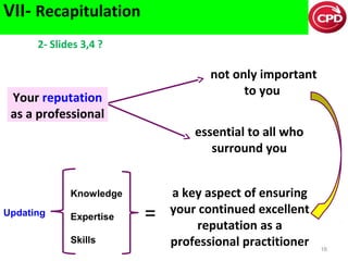 VII- Recapitulation
 

2- Slides 3,4 ?

not only important
to you

Your reputation
as a professional

essential to all who
surround you
Knowledge
Updating

Expertise
Skills

=

a key aspect of ensuring
your continued excellent
reputation as a
professional practitioner

16

 