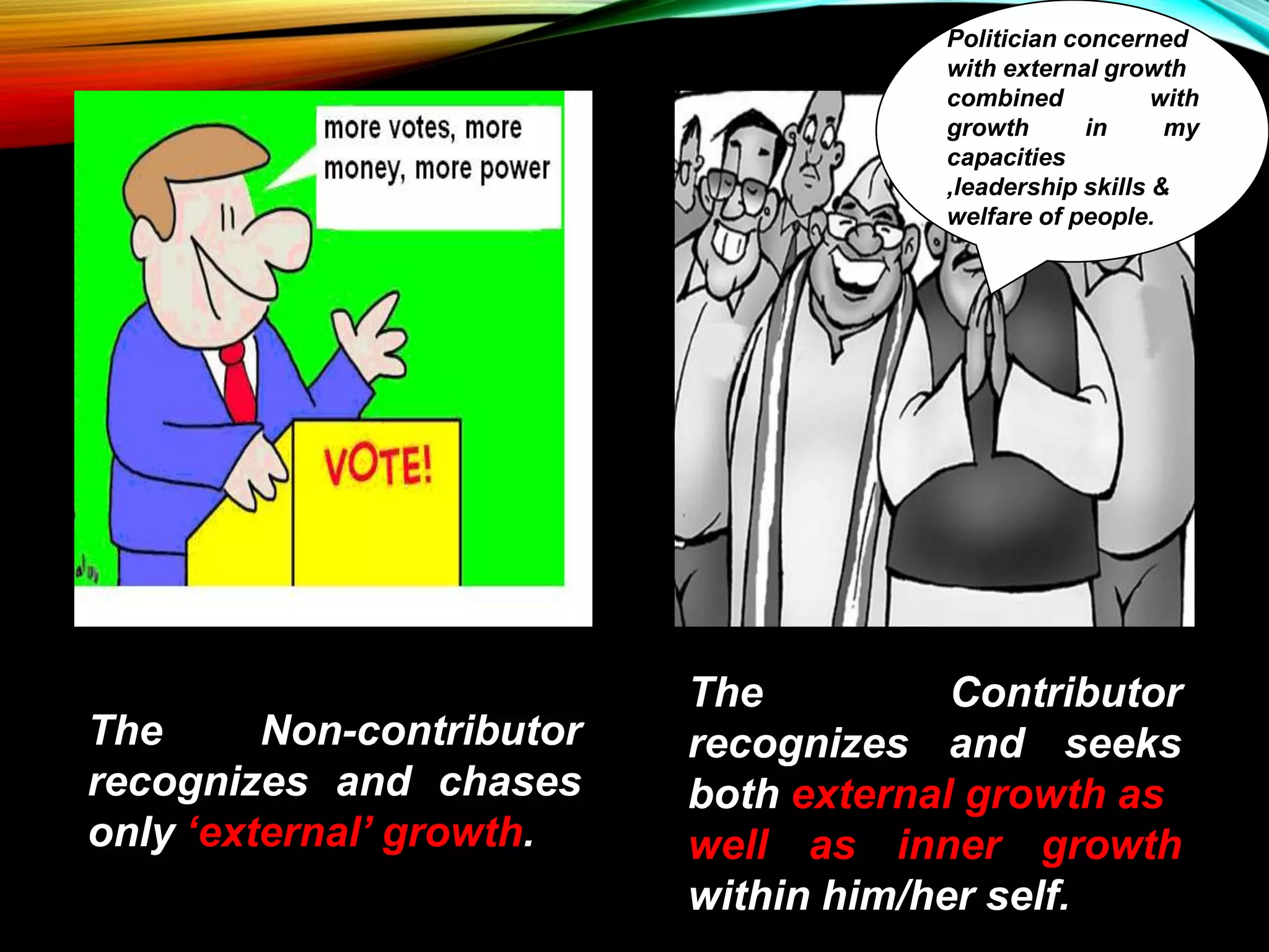 The Non-contributor
recognizes and chases
only ‘external’ growth.
The Contributor
recognizes and seeks
both external growth as
well as inner growth
within him/her self.
Politician concerned
with external growth
combined with
growth in my
capacities
,leadership skills &
welfare of people.
 