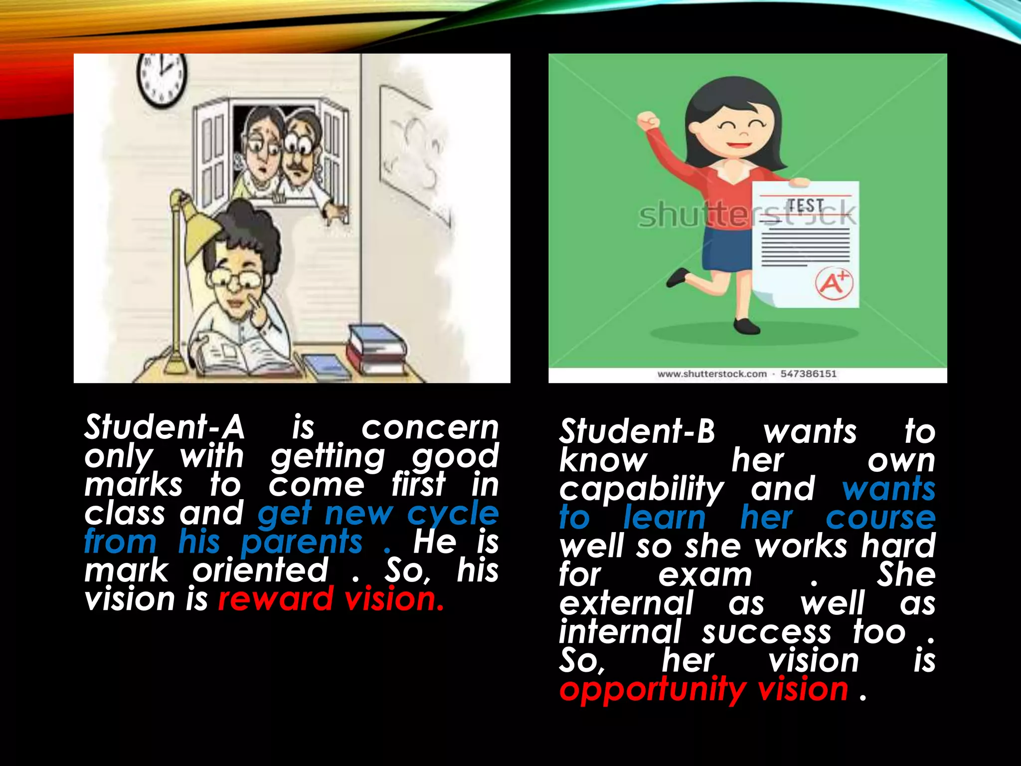 Student-A is concern
only with getting good
marks to come first in
class and get new cycle
from his parents . He is
mark oriented . So, his
vision is reward vision.
Student-B wants to
know her own
capability and wants
to learn her course
well so she works hard
for exam . She
external as well as
internal success too .
So, her vision is
opportunity vision .
 