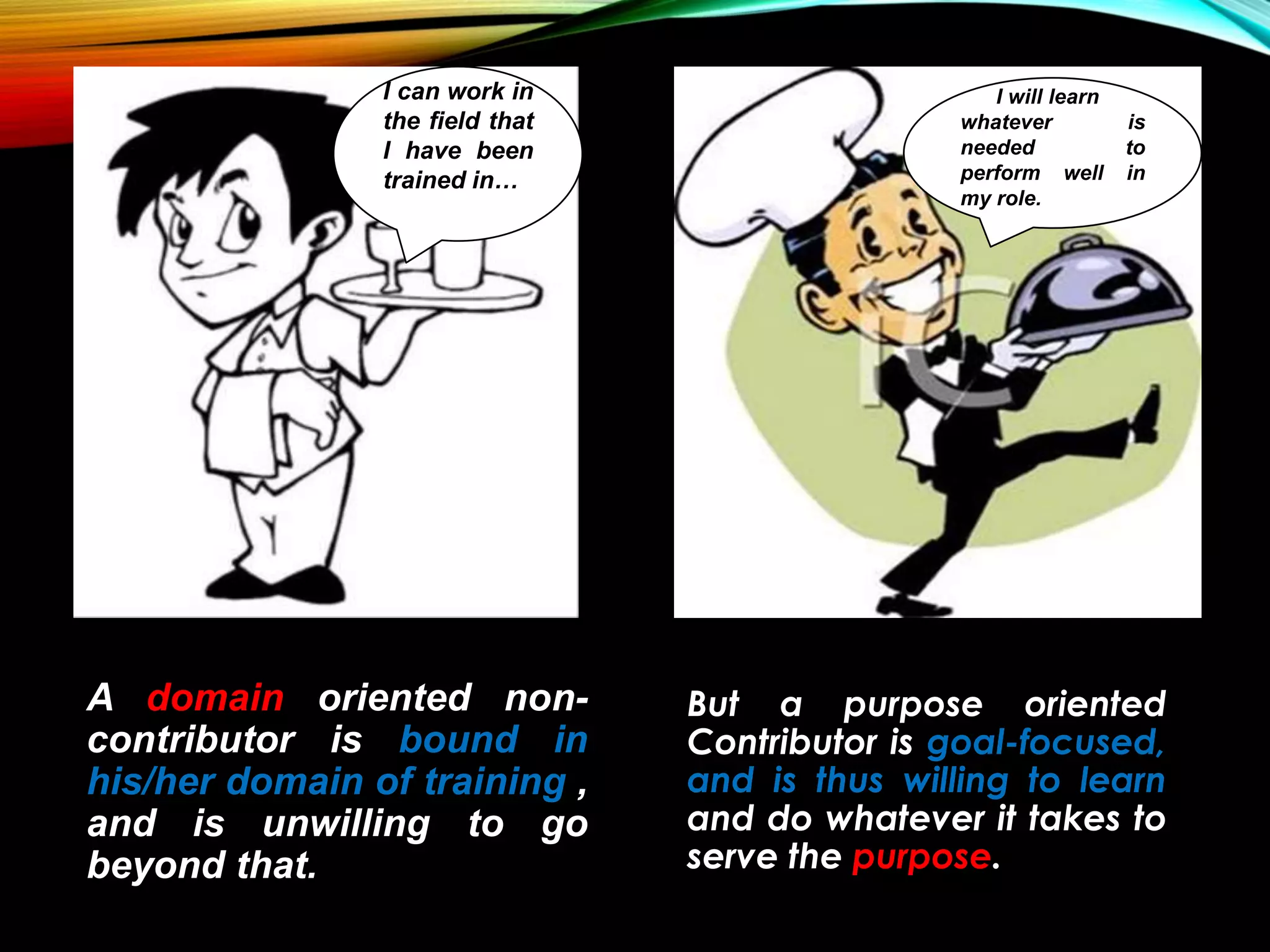 A domain oriented non-
contributor is bound in
his/her domain of training ,
and is unwilling to go
beyond that.
But a purpose oriented
Contributor is goal-focused,
and is thus willing to learn
and do whatever it takes to
serve the purpose.
I will learn
whatever is
needed to
perform well in
my role.
I can work in
the field that
I have been
trained in…
 