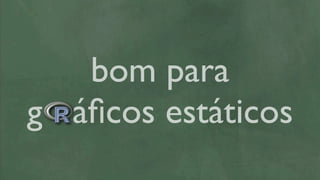 bom para
g áﬁcos estáticos
 