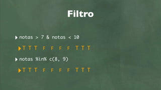 Filtro

‣ notas   > 7 & notas < 10

 ‣T   T T   F   F   F   F   T T T

‣ notas   %in% c(8, 9)

 ‣T   T T   F   F   F   F   T T T
 