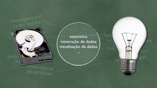 
     
 
   
 
              estatística
               mineração de dados
            visualização de dados
                                 ...

   
          
           
                       
 