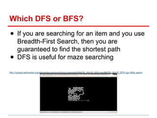 Which DFS or BFS?
● If you are searching for an item and you use
Breadth-First Search, then you are
guaranteed to find the shortest path
● DFS is useful for maze searching
http://upload.wikimedia.org/wikipedia/commons/transcoded/4/45/MAZE_30x20_DFS.ogv/MAZE_30x20_DFS.ogv.360p.webm
 
