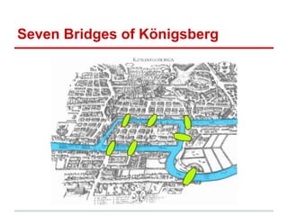 Seven Bridges of Königsberg
 