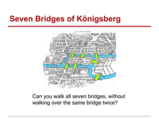 Seven Bridges of Königsberg
Can you walk all seven bridges, without
walking over the same bridge twice?
 