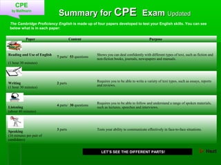 Summary forSummary for CPECPE ExamExam UpdatedUpdated
 NextNext
CPE
by Matifmarin
The Cambridge Proficiency English is made up of four papers developed to test your English skills. You can see
below what is in each paper:
LET’S SEE THE DIFFERENT PARTS!
Paper Content Purpose
Reading and Use of English
(1 hour 30 minutes)
7 parts/ 53 questions
Shows you can deal confidently with different types of text, such as fiction and
non-fiction books, journals, newspapers and manuals.
Writing
(1 hour 30 minutes)
2 parts
Requires you to be able to write a variety of text types, such as essays, reports
and reviews.
Listening
(about 40 minutes)
4 parts/ 30 questions
Requires you to be able to follow and understand a range of spoken materials,
such as lectures, speeches and interviews.
Speaking
(16 minutes per pair of
candidates)
3 parts Tests your ability to communicate effectively in face-to-face situations.
 