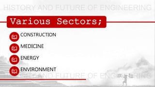 Various Sectors;
CONSTRUCTION
MEDICINE
ENERGY
ENVIRONMENT
 