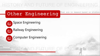 Other Engineering
That are on demand based on studies
Space Engineering
Railway Engineering
Computer Engineering
 