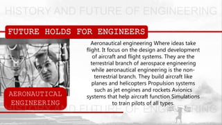 TEACHERSAERONAUTICAL
ENGINEERING
FUTURE HOLDS FOR ENGINEERS
Aeronautical engineering Where ideas take
flight. It focus on the design and development
of aircraft and flight systems. They are the
terrestrial branch of aerospace engineering
while aeronautical engineering is the non-
terrestrial branch. They build aircraft like
planes and helicopters Propulsion systems
such as jet engines and rockets Avionics
systems that help aircraft function Simulations
to train pilots of all types.
 
