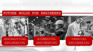 FUTURE HOLDS FOR ENGINEERS
AERONAUTICAL
ENGINEERING
BIOMEDICAL
ENGINEERING
CHEMICAL
ENGINEERING
 