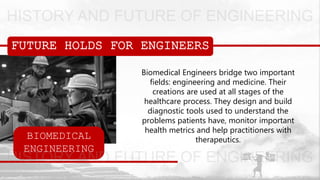 students
FUTURE HOLDS FOR ENGINEERS
BIOMEDICAL
ENGINEERING
Biomedical Engineers bridge two important
fields: engineering and medicine. Their
creations are used at all stages of the
healthcare process. They design and build
diagnostic tools used to understand the
problems patients have, monitor important
health metrics and help practitioners with
therapeutics.
 
