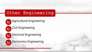 Other Engineering
That are on demand based on studies
Agricultural Engineering
Civil Engineering
Electrical Engineering
Electronics Engineering
 