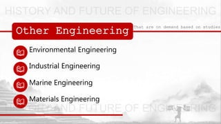 Other Engineering
That are on demand based on studies
Environmental Engineering
Industrial Engineering
Marine Engineering
Materials Engineering
 