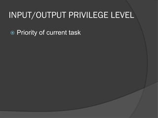 INPUT/OUTPUT PRIVILEGE LEVEL
 Priority of current task
 