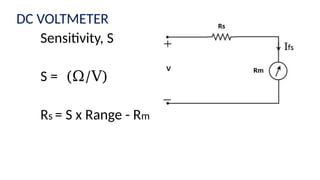 Voltmeter Sensitivity Example CPE 10 Basic Measurement Theory cont.pptx
