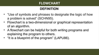 CPE202 - Lecture 2 - Developing Program Logic | PPTX