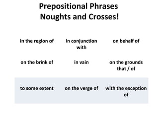 Prepositional Phrases
Noughts and Crosses!
in the region of in conjunction
with
on behalf of
on the brink of in vain on the grounds
that / of
to some extent on the verge of with the exception
of
 