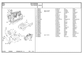 EG56Z003T0218016
10-170 No
60-30 No
10-25 No
1
2
3
4
5
6
7
8
9
10
11
12
13
14
15
16
17
18
19
20
21
22
23
24
25
26
27
28
29
30
31
32
33
339081X1
339376X1
036657N1
037073N1
3589442M91
353434X1
353431X1
353679X1
353446X1
036691S1
339376X1
339081X1
3145134M92
353434X1
353431X1
036695P1
036696S1
339376X1
339081X1
353756X1
354513X1
036705P1
353756X1
353434X1
353691X1
354264X1
353434X1
353756X1
3145137M1
049202T1
038928T1
036720T1
036698S1
3
3
1
1
1
1
1
2
2
1
1
1
1
2
2
1
1
2
2
1
1
1
1
1
1
1
1
1
1
1
1
1
1
BOLT PERNO
WASHER ARANDELA
FASTENER CIERRE
FASTENER CIERRE
ALTERNATOR ALTERNADOR
WASHER ARANDELA
NUT TUERCA
BOLT PERNO
WASHER ARANDELA
BRACKET SOPORTE
WASHER ARANDELA
BOLT PERNO
STARTERMOTOR MOTOR ARRANQUE
WASHER ARANDELA
NUT TUERCA
BRACKET SOPORTE
BRACKET SOPORTE
WASHER ARANDELA
BOLT PERNO
WASHER ARANDELA
BOLT PERNO
TURNBUCKLE TORNIQUETE
WASHER ARANDELA
WASHER ARANDELA
BOLT PERNO
BOLT PERNO
WASHER ARANDELA
WASHER ARANDELA
SPACER PIEZA DISTANCIA
GUARD DEFENSA
ENGINE MOTOR
BELT CORREA
DEFLECTOR DEFLECTOR
PARAFUSO
ARRUELA
FIXAÇÃO
FIXAÇÃO
ALTERNADOR
ARRUELA
PORCA
PARAFUSO
ARRUELA
SUPORTE
ARRUELA
PARAFUSO
MOTOR PARTIDA
ARRUELA
PORCA
SUPORTE
SUPORTE
ARRUELA
PARAFUSO
ARRUELA
PARAFUSO
ESTICADOR
ARRUELA
ARRUELA
PARAFUSO
PARAFUSO
ARRUELA
ARRUELA
ESPAÇADOR
PROTEÇÃO
MOTOR
CORREIA
DEFLETOR
CPE650ADV E01 11/02(1)
10 10
Turbo Compressor
Turbo Compressor
Turbo Compresor
Motor
Engine
Motor
10 10-
Menu Símbolos
 