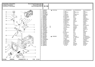EM65Z004T0212062
25-150 No
026299N1
1
2
3
4
5
6
7
8
9
10
11
12
13
14
15
18
19
20
21
22
23
24
25
26
27
28
29
30
31
32
33
34
35
36
37
38
045660N3
026163P1
402414M91
036185P1
3411946M91
3409613M1
058289P1
058286P1
036029P1
490802M1
036184P1
339374X1
339123X1
355645X1
354138X1
040192N1
033439P1
3585341M1
193334M1
023065R1
1442446X1
191314M1
3145868M1
036310P1
036165P1
377184X1
489535M7
036190T1
037872S1
3149550M92
023123P1
391087X1
353667X1
353441X1
033854S1
022673N1
1
1
1
1
1
1
6
2
1
2
1
2
2
1
1
1
1
1
2
1
1
2
13
3
1
1
1
1
1
1
1
2
2
2
1
18
18
KIT,TRANSMISSION JGO.TRANSMISION
PIPE CANO
CONNECTION CONEXION
PIPE CANO
CONNECTION CONEXION
WASHER ARANDELA
BOLT PERNO
BOLT PERNO
COVER CUBIERTA
CLAMP ABRAZADERA
HOSE FLEXIBLE
WASHER ARANDELA
BOLT PERNO
NUT TUERCA
BOLT PERNO
SEPARATED DESTACADOR
COLLAR COLLAR
BEARING COJINETE
SPRING RESORTE
BUSH CASQUILLO
RING ARO
PIN PASADOR
BOLT PERNO
PLUG TAPON
PLATE PLATO
BOLT PERNO
HOUSING ALOJAMIENTO
KIT, DIPSTICK JGO.REGLA.NIVEL
FILLER RELLENADOR
COVER CUBIERTA
HOSE FLEXIBLE
CLAMP ABRAZADERA
BOLT PERNO
WASHER ARANDELA
BRACKET SOPORTE
FILTER FILTRO
CJ. TRANSMISSÃO
TUBO
CONEXÃO
TUBO
CONEXÃO
ARRUELA
PARAFUSO
PARAFUSO
TAMPA
BRAÇADEIRA
MANGUEIRA
ARRUELA
PARAFUSO
PORCA
PARAFUSO
DESTACADOR
COLAR
ROLAMENTO
MOLA
BUCHA
ANEL
PINO
PARAFUSO
BUJÃO
PLACA
PARAFUSO
CARCAÇA
CJ. VARETA
BOCAL
TAMPA
MANGUEIRA
BRAÇADEIRA
PARAFUSO
ARRUELA
SUPORTE
FILTRO
CPE650ADV E01 11/02(1)
25 140
Sincronizada-Embreagem-Split 345
Sincro-Clutch-Split 345
Sincro-Embrague-Split 345
Transmissão 12 Velocidades
12 Speed Transmission
Transmision 12 Velocidades
25 140-
Menu Símbolos
 