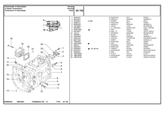 12 MM
0997Z003045660N3A
25-160 No
1
2
3
4
5
6
7
8
9
10
11
12
13
14
15
16
17
18
19
20
21
22
23
24
362443X1
353434X1
391838X1
353691X1
828020M1
184789M1
026299N1
3409164M1
364784X1
13811X
050698T1
180474M1
354076X1
886719M1
180002M1
3409165M1
29951X
368204X1
045658N1
039167P1
038905R1
1860764M2
1860765M1
1860761M1
2
2
1
1
1
1
1
1
2
1
1
1
1
1
2
1
1
3
1
1
4
1
1
1
BOLT PERNO
WASHER ARANDELA
BALL BOLA
BOLT PERNO
WASHER ARANDELA
LOCK RETENEDOR
HOUSE ASSY CONJ. CARTER
SHAFT ARBOL
O RING JUNTA TORICA
GREASER ENGRASADOR
PLUG TAPON
WASHER ARANDELA
COTTER PIN PASADOR DOUBLE
FORK HORQUILLA
BOLT PERNO
SHAFT ARBOL
GREASER ENGRASADOR
BOLT PERNO
INTAKE ENTRADA
SPACER PIEZA DISTANCIA
PIN PASADOR
PLATE PLATO
SPACER PIEZA DISTANCIA
CLEVIS GANCHO SEGURI.
PARAFUSO
ARRUELA
ESFERA
PARAFUSO
ARRUELA
TRAVA
CJ. CARCAÇA
EIXO
ANEL "O"
GRAXEIRA
BUJÃO
ARRUELA
CUPILHA
GARFO
PARAFUSO
EIXO
GRAXEIRA
PARAFUSO
TOMADA
ESPAÇADOR
PINO
PLACA
ESPAÇADOR
SUPORTE
CPE650ADV E01 11/02(1)
25 155
Carcaça
Housing
Carter
Transmissão 12 Velocidades
12 Speed Transmission
Transmision 12 Velocidades
25 155-
Menu Símbolos
 