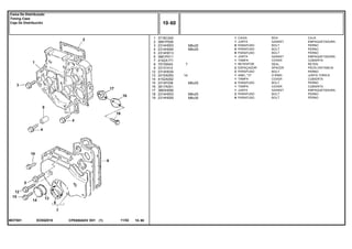 M8x20
M8x25
M6x25
M8x20
M8x30
EO55Z010MOT501
1
2
3
4
5
6
7
8
9
12
13
14
15
16
17
18
19
3716C242
3681P009
2314H003
2314H004
2314H013
3681P011
4142A171
70730043
33131412
2314H034
2415A093
4152A002
2314F036
3617A001
3683H006
2314H003
2314H005
1
1
8
5
9
1
1
1
2
2
1
1
4
1
1
2
9
7
14
BOX CAJA
GASKET EMPAQUETADURA.
BOLT PERNO
BOLT PERNO
BOLT PERNO
GASKET EMPAQUETADURA.
COVER CUBIERTA
SEAL RETEN
SPACER PIEZA DISTANCIA
BOLT PERNO
O RING JUNTA TORICA
COVER CUBIERTA
BOLT PERNO
COVER CUBIERTA
GASKET EMPAQUETADURA.
BOLT PERNO
BOLT PERNO
CAIXA
JUNTA
PARAFUSO
PARAFUSO
PARAFUSO
JUNTA
TAMPA
RETENTOR
ESPAÇADOR
PARAFUSO
ANEL "O"
TAMPA
PARAFUSO
TAMPA
JUNTA
PARAFUSO
PARAFUSO
CPE650ADV E01 11/02(1)
10 60
Caixa De Distribuição
Timing Case
Caja De Distribución
10 60-
Menu Símbolos
 