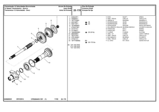 EP27Z012045660N3C
[B] TDP 1000 RPM
PTO 1000 RPM
TDF 1000 RPM
35
30
25-35 No
25-175 No
1
2
3
4
5
6
7
8
8
9
10
11
12
13
14
039423P1
358969X1
1677742M1
049169P1
049172P1
1674668M3
2700273M1
377477X1
377480X1
1860890M91
886089M1
762101M1
3761292M1
377631X1
1677746M92
1
1
1
1
1
1
1
3
1
1
1
1
1
1
1[B]
SHAFT ARBOL
CIRCLIP CIRCULITO
WASHER ARANDELA
GEAR ENGRANAJE
GEAR ENGRANAJE
SPACER PIEZA DISTANCIA
BEARING NEEDLE COJINETA AGUJAS
BOLT PERNO
BOLT PERNO
FLANGE PLETINA
O RING JUNTA TORICA
CIRCLIP CIRCULITO
BEARING COJINETE
CIRCLIP CIRCULITO
KIT, AXLE JUEGO DE EJE
EIXO
ANEL TRAVA
ARRUELA
ENGRENAGEM
ENGRENAGEM
ESPAÇADOR
ROLAMENTO AGULHA
PARAFUSO
PARAFUSO
FLANGE
ANEL "O"
ANEL TRAVA
ROLAMENTO
ANEL TRAVA
CJ. EIXO
CPE650ADV E01 11/02(1)
Eixo De Entrada
Entrance Shaft
Entrada De Eje25 170
Árvore De Entrada
Input Shaft
Arbol De Entrada
Transmissão 12 Velocidades-Sincronizada
12 Speed Transmission - Syncro
Transmision 12 Velocidades - Sincr
25 170-
Menu Símbolos
 