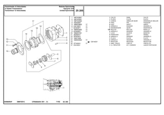 EM57Z012045660N3F
OX14331
1
2
3
4
5
6
7
8
9
10
11
12
13
14
15
16
17
1867426M1
1867425M1
1867424M2
180409M1
1866538M2
035159R1
023405P1
1866553M2
023406R1
1866557M1
362684X1
353434X1
184012M4
1866545M2
377424X1
OX14331
1
1
1
2
4
8
4
128
4
1
4
3
1
2
1
1
1
17
17
17
17
17
17
17
SHIM CALCE
PLATE PLATO
ANNULAR GEAR ENGRANAJE ANULAR
PIN PASADOR
SHAFT ARBOL
WASHER ARANDELA
GEAR ENGRANAJE
ROLLER RODILLO
WASHER ARANDELA
SLEEVE MANCHA
BOLT PERNO
WASHER ARANDELA
PLATE PLATO
WASHER ARANDELA
REDUCER REDUCTOR
CIRCLIP CIRCULITO
KIT, CARRIER JUEGO PORTADOR
CALÇO
PLACA
COROA
PINO
EIXO
ARRUELA
ENGRENAGEM
ROLETE
ARRUELA
LUVA
PARAFUSO
ARRUELA
PLACA
ARRUELA
REDUTOR
ANEL TRAVA
CJ. REDUTOR
CPE650ADV E01 11/02(1)
25 205
Redutor Epicicloidal
Epicyclic Unit
Unidad Epicicloidal
Transmissão 12 Velocidades
12 Speed Transmission
Transmision 12 Velocidades
25 205-
Menu Símbolos
 