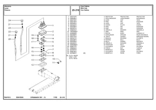 ED01Z025T0247013
[A] ALTA / BAIXA
HIGH / LOW
ALTA / BAJA
1
2
3
4
5
6
7
8
9
10
11
12
13
14
15
16
18
19
20
21
22
23
24
020312P1
036028P1
020319P1
020318P1
020320P1
020324P1
020326P1
020327P1
339024X1
1442446X1
023065R1
052490P1
020313P1
020321P1
020328P1
020325P1
020323P1
3009288X1
052617P1
339402X1
027657P1
052616P1
027660P1
1
1
2
2
2
2
2
2
4
1
1
1
2
1
2
2
X
8
1
2
1
1
1[A]
PROTECTOR PROTECTOR
LENGTHENER ESPARRAGO
CAP TAPA
PIN PASADOR
CAP TAPA
PLATE CHAPA
PIN PASADOR
PIN PASADOR
WASHER ARANDELA
RING ARO
BUSH CASQUILLO
SPACER PIEZA DISTANCIA
GASKET EMPAQUETADURA.
BEARING COJINETE
BALL BOLA
SPRING RESORTE
WASHER ARANDELA
BOLT PERNO
LEVER PALANCA
NUT TUERCA
KNOB POMO
LEVER PALANCA
KNOB POMO
PROTETOR
PROLONGADOR
CAPA
PINO
CAPA
CHAPA
PINO
PINO
ARRUELA
ANEL
BUCHA
ESPAÇADOR
JUNTA
MANCAL
ESFERA
MOLA
ARRUELA
PARAFUSO
ALAVANCA
PORCA
MANÍPULO
ALAVANCA
MANÍPULO
CPE650ADV E01 11/02(1)
Com Cabine
With Cab
Con Cabina25 210
Alavanca
Lever
Palanca
25 210-
Menu Símbolos
 