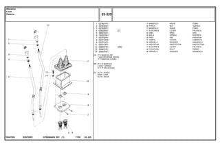 ED07Z001T0247003
[A]
[B]
[C]
1ª E MARCHA RÉ
1 AND REVERSE SPEED
1ª Y MARCHA ATRÁS
2ª E 3ª MARCHA
2 AND 3 SPEED
2ª Y 3ª VELOCIDAD
ALTA / BAIXA
HIGH / LOW
ALTA / BAJA
1
2
3
4
5
6
7
8
9
11
12
13
14
027661P1
353430X1
027658P1
036005S1
368233X1
192007M1
023702P1
023772P2
023701P1
020312P1
036007S1
339451X1
339376X1
1
2
1
1
2
2
2
1
2
1
1
4
4
[C]
[AB]
KNOB POMO
NUT TUERCA
KNOB POMO
LEVER PALANCA
RING ARO
SPRING RESORTE
PIN PASADOR
COVER CUBIERTA
WASHER ARANDELA
PROTECTOR PROTECTOR
LEVER PALANCA
BOLT PERNO
WASHER ARANDELA
MANÍPULO
PORCA
MANÍPULO
ALAVANCA
ANEL
MOLA
PINO
TAMPA
ARRUELA
PROTETOR
ALAVANCA
PARAFUSO
ARRUELA
CPE650ADV E01 11/02(1)
25 225
Alavanca
Lever
Palanca
25 225-
Menu Símbolos
 