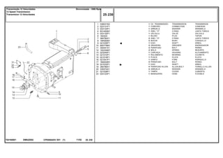 EM62Z002T04160001
1
2
3
4
5
6
7
8
9
10
11
12
13
14
15
16
17
18
19
20
21
23
036031N3
023131P1
023133P1
831452M1
023132P1
16242X
364784X1
184592M1
021035P1
850778M1
354441X1
193334M1
023245P1
021010P1
021018P1
021041P1
180002M1
021032P1
390796X1
339374X1
021028P1
023123P1
1
1
1
1
1
1
2
2
1
2
4
2
1
1
1
1
2
1
4
4
1
1
TRANSMISSION TRANSMISION
CONNECTION CONEXION
WASHER ARANDELA
O RING JUNTA TORICA
VALVE VALVULA
PLUG TAPON
O RING JUNTA TORICA
BUSH CASQUILLO
SHAFT ARBOL
GREASER ENGRASADOR
BOLT PERNO
SPRING RESORTE
HOUSING ALOJAMIENTO
BEARING COJINETE
PLATE PLATO
FORK HORQUILLA
BOLT PERNO
SHAFT ARBOL
ALLEN BOLT TORNILLO ALLEN
WASHER ARANDELA
COVER CUBIERTA
HOSE FLEXIBLE
CX. TRANSMISSÃO
CONEXÃO
ARRUELA
ANEL "O"
VÁLVULA
BUJÃO
ANEL "O"
BUCHA
EIXO
GRAXEIRA
PARAFUSO
MOLA
CARCAÇA
ROLAMENTO
PLACA
GARFO
PARAFUSO
EIXO
PARAFUSO ALLEN
ARRUELA
TAMPA
MANGUEIRA
CPE650ADV E01 11/02(1)
25 230
Sincronizada - 1000 RpmTransmissão 12 Velocidades
12 Speed Transmission
Transmision 12 Velocidades
25 230-
Menu Símbolos
 
