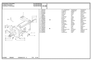 EM55Z001T04160002
1
2
3
4
5
6
7
8
9
10
11
12
13
14
15
16
17
18
19
20
21
22
23
25
036032N3
023131P1
023133P1
831452M1
023132P1
16242X
339055X1
023917S1
364784X1
184592M1
021035P1
850778M1
354441X1
193334M1
023245P1
021010P1
021018P1
021041P1
180002M1
021032P1
390796X1
339374X1
021028P1
023123P1
1
1
1
1
1
1
1
1
2
2
1
2
4
2
1
1
1
1
2
1
4
4
1
1
TRANSMISSION TRANSMISION
CONNECTION CONEXION
WASHER ARANDELA
O RING JUNTA TORICA
VALVE VALVULA
PLUG TAPON
PIN PASADOR
LEVER PALANCA
O RING JUNTA TORICA
BUSH CASQUILLO
SHAFT ARBOL
GREASER ENGRASADOR
BOLT PERNO
SPRING RESORTE
HOUSING ALOJAMIENTO
BEARING COJINETE
PLATE PLATO
FORK HORQUILLA
BOLT PERNO
SHAFT ARBOL
ALLEN BOLT TORNILLO ALLEN
WASHER ARANDELA
COVER CUBIERTA
HOSE FLEXIBLE
CX. TRANSMISSÃO
CONEXÃO
ARRUELA
ANEL "O"
VÁLVULA
BUJÃO
PINO
ALAVANCA
ANEL "O"
BUCHA
EIXO
GRAXEIRA
PARAFUSO
MOLA
CARCAÇA
ROLAMENTO
PLACA
GARFO
PARAFUSO
EIXO
PARAFUSO ALLEN
ARRUELA
TAMPA
MANGUEIRA
CPE650ADV E01 11/02(1)
25 240
Tdp (540/1000 Rpm)
Tdp (540/1000 Rpm)
Tdp (540/1000 Rpm)
Transmissão 12 Velocidades
12 Speed Transmission
Transmision 12 Velocidades
25 240-
Menu Símbolos
 