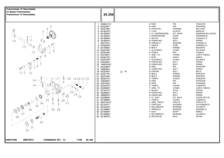 EM47Z013036031N3B
14
1
2
3
4
5
5
5
6
7
8
9
10
11
12
13
14
15
16
17
18
19
20
21
22
23
24
25
26
27
28
29
30
31
32
33
34
35
36
37
38
3006431X1
023226P1
023018R1
021991R1
021992R1
021993R1
021994R1
391854X1
390744X1
023020R1
021990R1
023019R1
023223R1
023192P1
023021R1
023015R1
339208X1
1440032X1
023208R1
339838X1
023225P1
023017R1
023016R1
392427X1
339248X1
339193X1
023227R1
033556R1
021021P1
390806X1
390826X1
023089N1
021986R1
3002187X1
021043T1
023224R1
021996R1
021995R1
021989R1
021987R1
4
4
2
1
1
1
1
2
8
1
2
1
4
1
1
1
2
2
2
2
2
2
2
2
2
2
2
1
1
2
2
1
1
1
1
1
1
1
1
2
PIN PASADOR
PIN PASADOR
PADDING RELLENO
SLEEVE MANCHA
KIT, GEAR ENGRANAJES JUEGO
GEAR ENGRANAJE
BUSH CASQUILLO
BOLT PERNO
WASHER ARANDELA
FORK HORQUILLA
SPRING RESORTE
LEVER PALANCA
NUT TUERCA
O RING JUNTA TORICA
SHAFT ARBOL
LEVER PALANCA
BOLT PERNO
BOLT PERNO
PIN PASADOR
BOLT PERNO
BALL BOLA
SPRING RESORTE
SPRING RESORTE
COVER CUBIERTA
PIN PASADOR
PIN PASADOR
COVER CUBIERTA
O RING JUNTA TORICA
PLUG TAPON
BOLT PERNO
BOLT PERNO
KIT, AXLE JUEGO DE EJE
COVER CUBIERTA
CIRCLIP CIRCULITO
HOUSING ALOJAMIENTO
BEARING COJINETE
WASHER ARANDELA
SHAFT ARBOL
BEARING COJINETE
SEAL RETEN
PINO
PINO
PASTILHA
LUVA
CJ. ENGRENAGEM
ENGRENAGEM
BUCHA
PARAFUSO
ARRUELA
GARFO
MOLA
ALAVANCA
PORCA
ANEL "O"
EIXO
ALAVANCA
PARAFUSO
PARAFUSO
PINO
PARAFUSO
ESFERA
MOLA
MOLA
TAMPA
PINO
PINO
TAMPA
ANEL "O"
BUJÃO
PARAFUSO
PARAFUSO
CJ. EIXO
TAMPA
ANEL TRAVA
CARCAÇA
ROLAMENTO
ARRUELA
EIXO
ROLAMENTO
RETENTOR
CPE650ADV E01 11/02(1)
25 250
Transmissão 12 Velocidades
12 Speed Transmission
Transmision 12 Velocidades
25 250-
Menu Símbolos
 