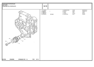 M10x60
EO62Z009MOT509
1
2
3
4
5
41115018
0050345
70998172
70940151
2314J010
1
2
1
1
3
1
GEAR ENGRANAJE
BUSH CASQUILLO
HUB CUBO
PLATE PLATO
BOLT PERNO
ENGRENAGEM
BUCHA
CUBO
PLACA
PARAFUSO
CPE650ADV E01 11/02(1)
10 70
Engrenagens Da Distribuição
Idler Gears
Engrenajes De La Distribuición
10 70-
Menu Símbolos
 